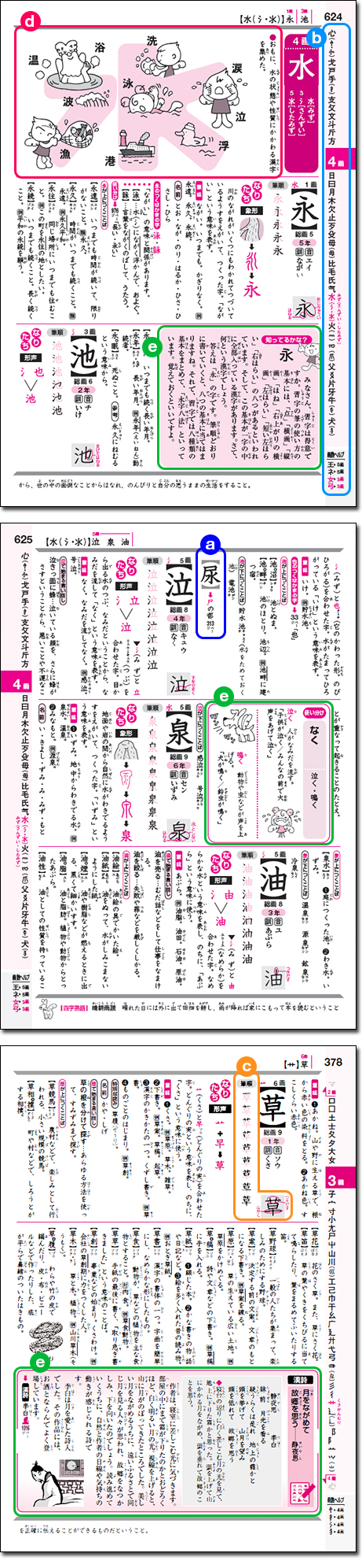 ベネッセの辞典(小学用)－チャレンジ 小学漢字辞典 第五版